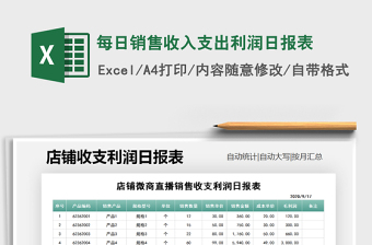 2021年每日銷售收入支出利潤(rùn)日?qǐng)?bào)表