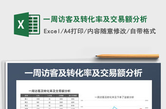 2021年一周訪客及轉化率及交易額分析