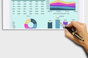 2021年店鋪進(jìn)貨月報數(shù)據(jù)分析圖表