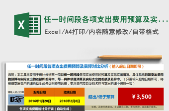 2021年任一時(shí)間段各項(xiàng)支出費(fèi)用預(yù)算及實(shí)際對(duì)比分析