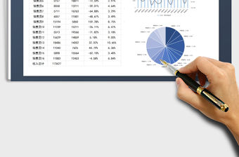 2021年銷售員銷售業績可視化柱形圖餅圖分析