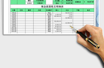 2021年現(xiàn)金流量收支明細表