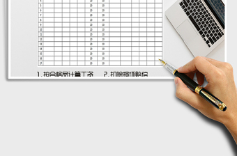 2021年自動(dòng)計(jì)算計(jì)件工資表