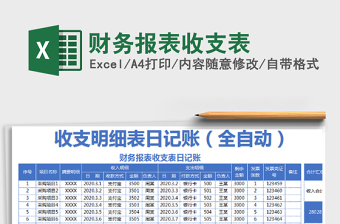 2021年財務(wù)報表收支表