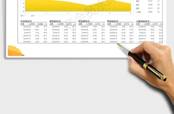 2021年健身健康减肥记录图表