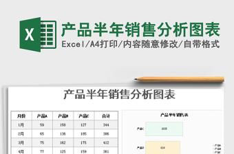 2021年產(chǎn)品半年銷售分析圖表