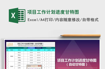 2021年項目工作計劃進度甘特圖