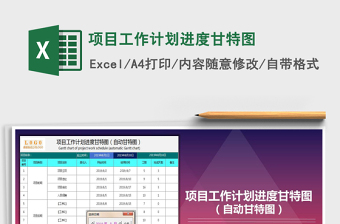 2021年項(xiàng)目工作計劃進(jìn)度甘特圖
