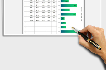 2021年電商產品庫存需求表
