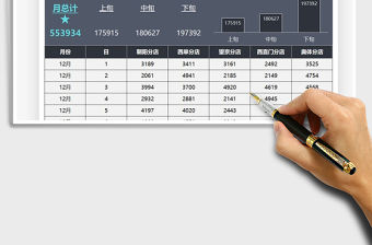 2021年?duì)I銷(xiāo)分析月度數(shù)據(jù)分析匯報(bào)