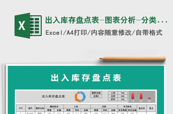 2021年出入庫存盤點表-圖表分析-分類查