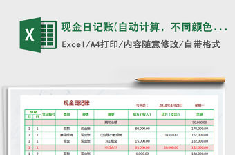 2021年現金日記賬(自動計算，不同顏色標記)