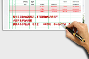 2021年现金日记账(自动计算，不同颜色标记)