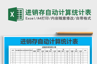 2021年進銷存自動計算統(tǒng)計表
