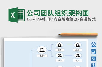 2021年公司團(tuán)隊(duì)組織架構(gòu)圖