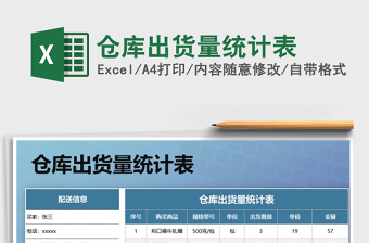 2021年倉(cāng)庫(kù)出貨量統(tǒng)計(jì)表
