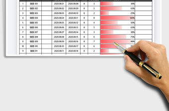 2021年項目進度表