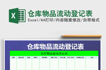 2021年倉(cāng)庫(kù)物品流動(dòng)登記表