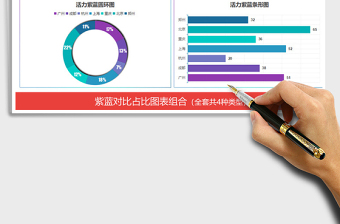 2021年紫蓝对比占比图表组合 财务营销报表饼图