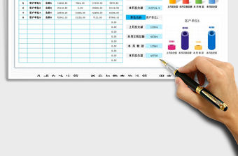 2021年應收賬款報表-財務統計分析