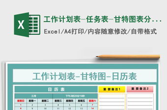 2021年工作計劃表-任務表-甘特圖表分析