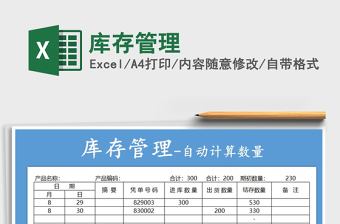 2021年庫存管理