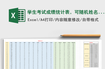 2021年學(xué)生考試成績(jī)統(tǒng)計(jì)表，可隨機(jī)姓名，更改等級(jí)