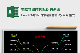 2022思维导图关系图结构图