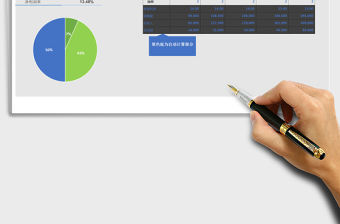 2021年天貓、單品盈利計劃表