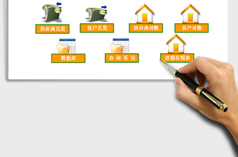 2021年進(jìn)銷存系統(tǒng)（帶應(yīng)收應(yīng)付，多成本計(jì)價(jià)）初始化密碼888888