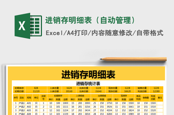2021年進(jìn)銷存明細(xì)表（自動管理）