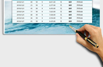 2021年銷售每周營業額統計匯報