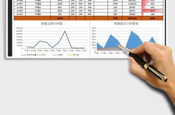 2021年銷售業(yè)績報表-圖文分析