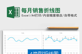 2021年每月銷售折線圖