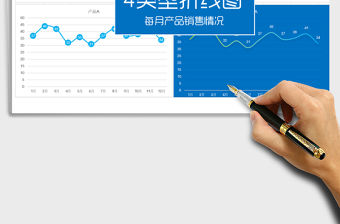 2021年每月銷售折線圖