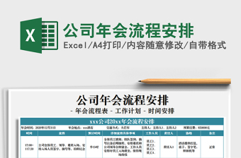 2021年公司年會流程安排