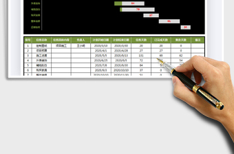 2021年施工计划甘特图