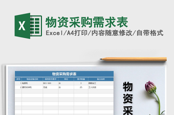 2021年物資采購需求表