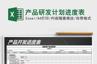 2021年產品研發計劃進度表