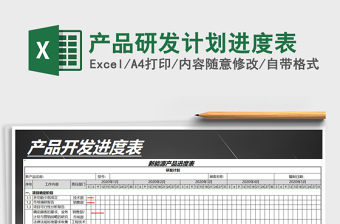 2021年产品研发计划进度表