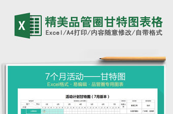 2022qcc發表開場白和結束語