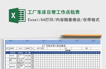 2021年工廠車床日常工作點(diǎn)檢表免費(fèi)下載