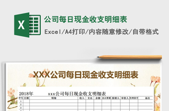 2021年公司每日現(xiàn)金收支明細(xì)表