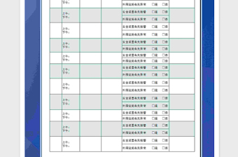 2021年保密办公室外围巡查表（主要是设备管理）