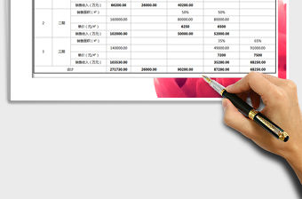 2021年年度銷售計劃表