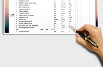 2021年供应商评估表-考核表