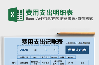 2021年費(fèi)用支出明細(xì)表