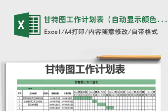 2021年甘特图工作计划表（自动显示颜色）