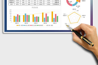 2021年銷售業績統計分析（圖表分析）餅圖
