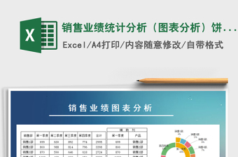 2021年銷(xiāo)售業(yè)績(jī)統(tǒng)計(jì)分析（圖表分析）餅圖